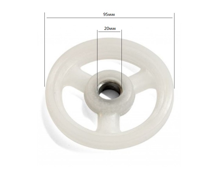 Поддержка к мясорубке МИМ-300