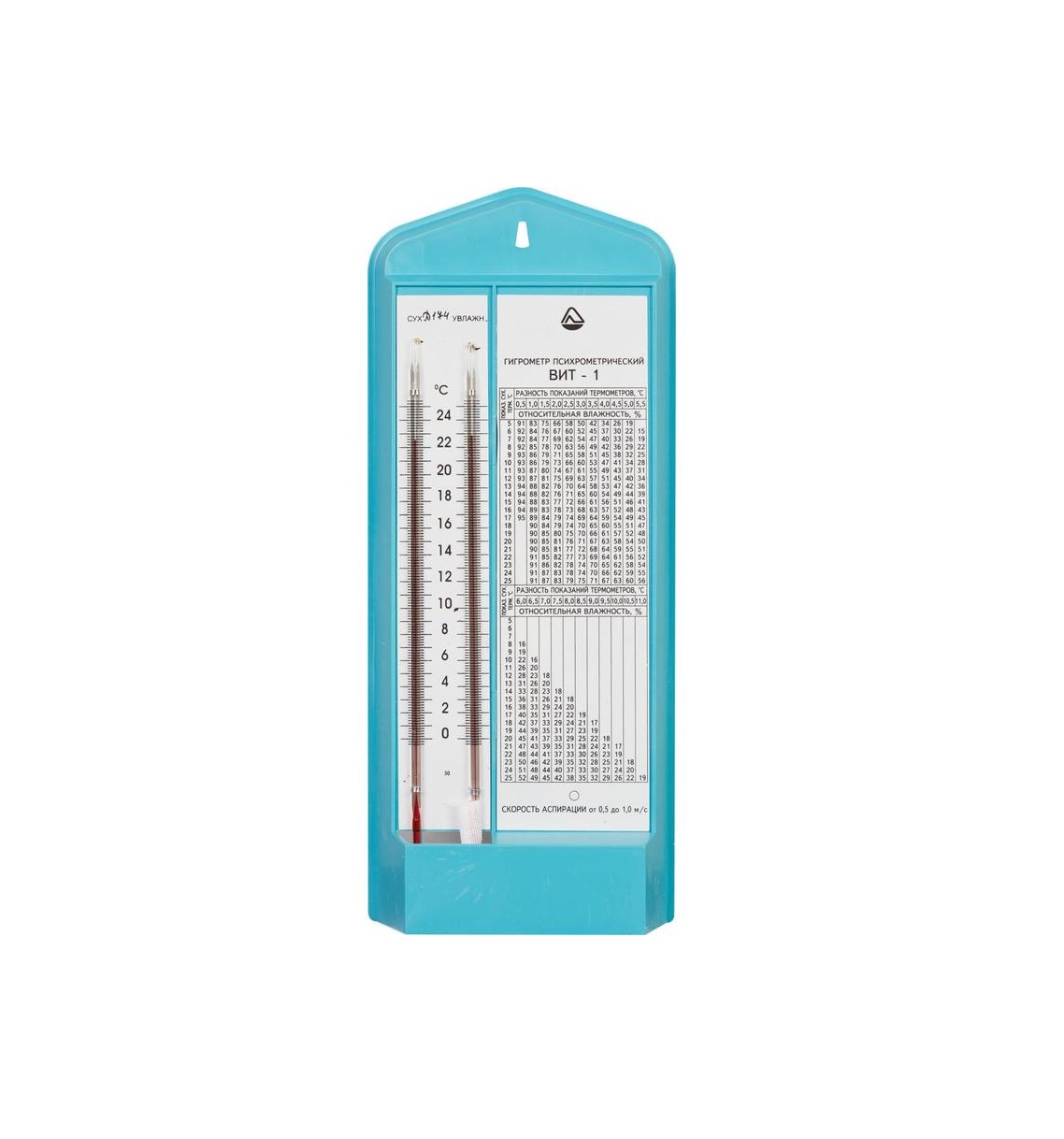 Гигрометр  ВИТ от 0 до 25°С