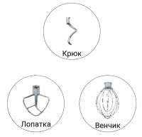 Миксер планетарный 7л Gastromix B7