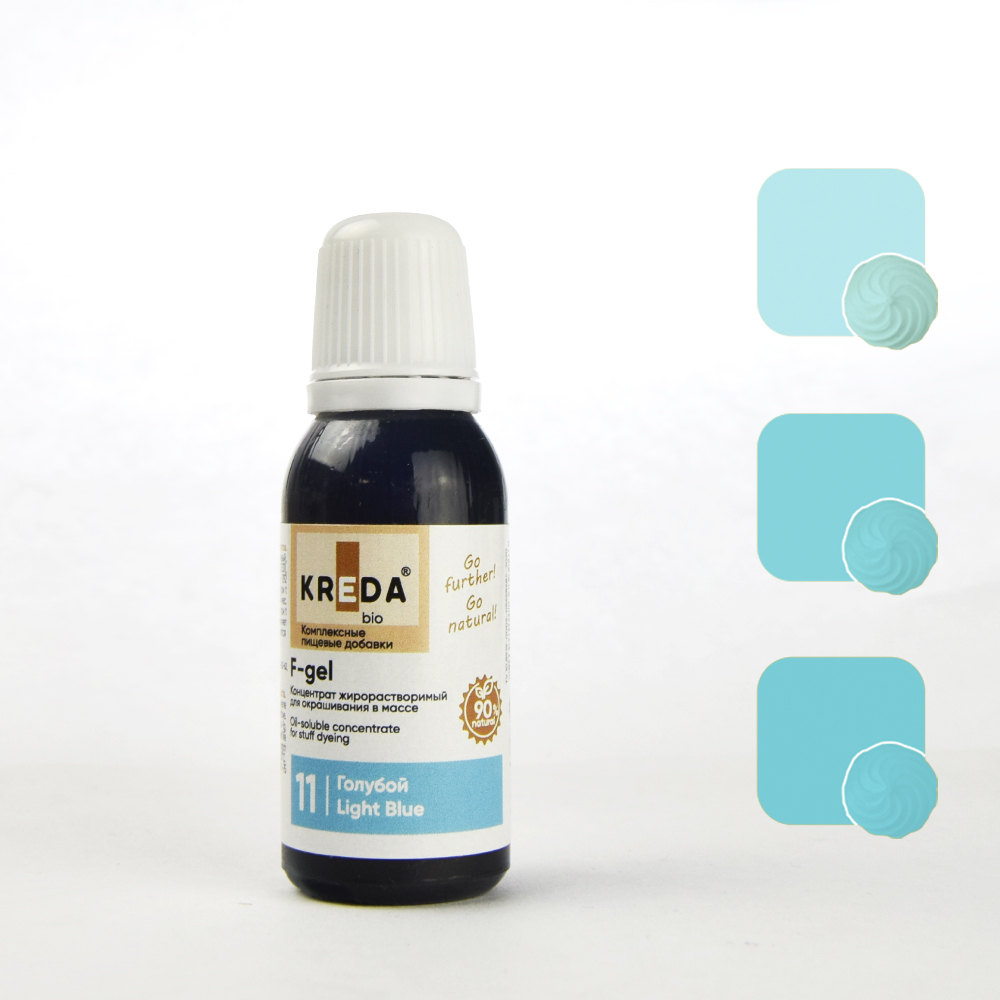 Краситель жирорастворимый 20мл голубой