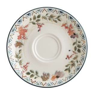 Блюдце 160мм Весна Bonna SPRGRM04CT