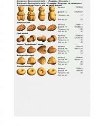 Кондитерская печь ПЭМ - 2У "Профи" (Орешница) с блок-формой "Шишка"