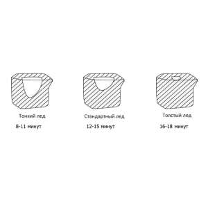 Льдогенератор COOLEQ IC-60S для кубикового льда, 60 кг/сут, бункер 15кг, подкл. к воде