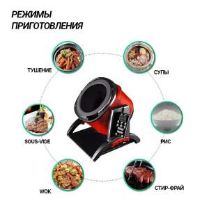 Сковорода электрическая опрокидываемая GHT6/2200SF ВОК индукционный (Стир фрай WOK)